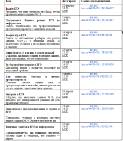Для эффективной подготовки к экзамену и работы на вебинарах используйте платформу «ЕГЭ по информатике с Яндекс Учебником»: education.yandex.ru/ege/go. 
Расписание вебинаров:
